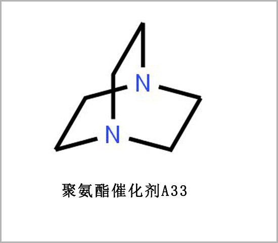 河源市發(fā)泡催化劑A33