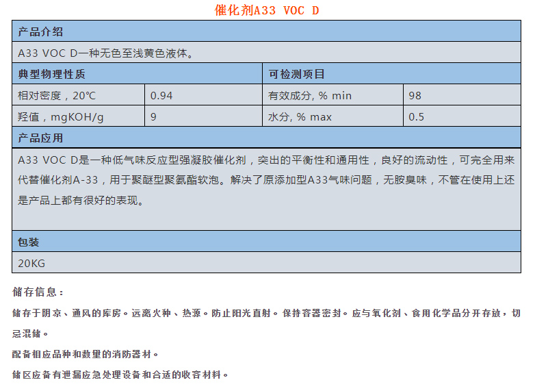 貴陽市催化劑A33 VOC D