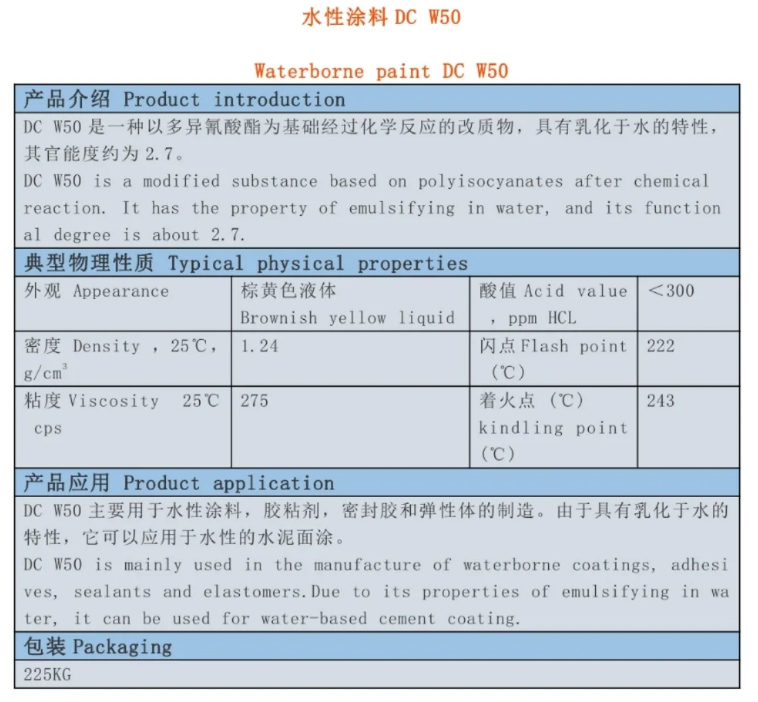 懷化市水性涂料DC W50