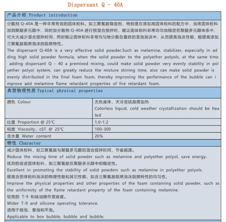 文山壯族苗族自治州分散劑 Q-40A