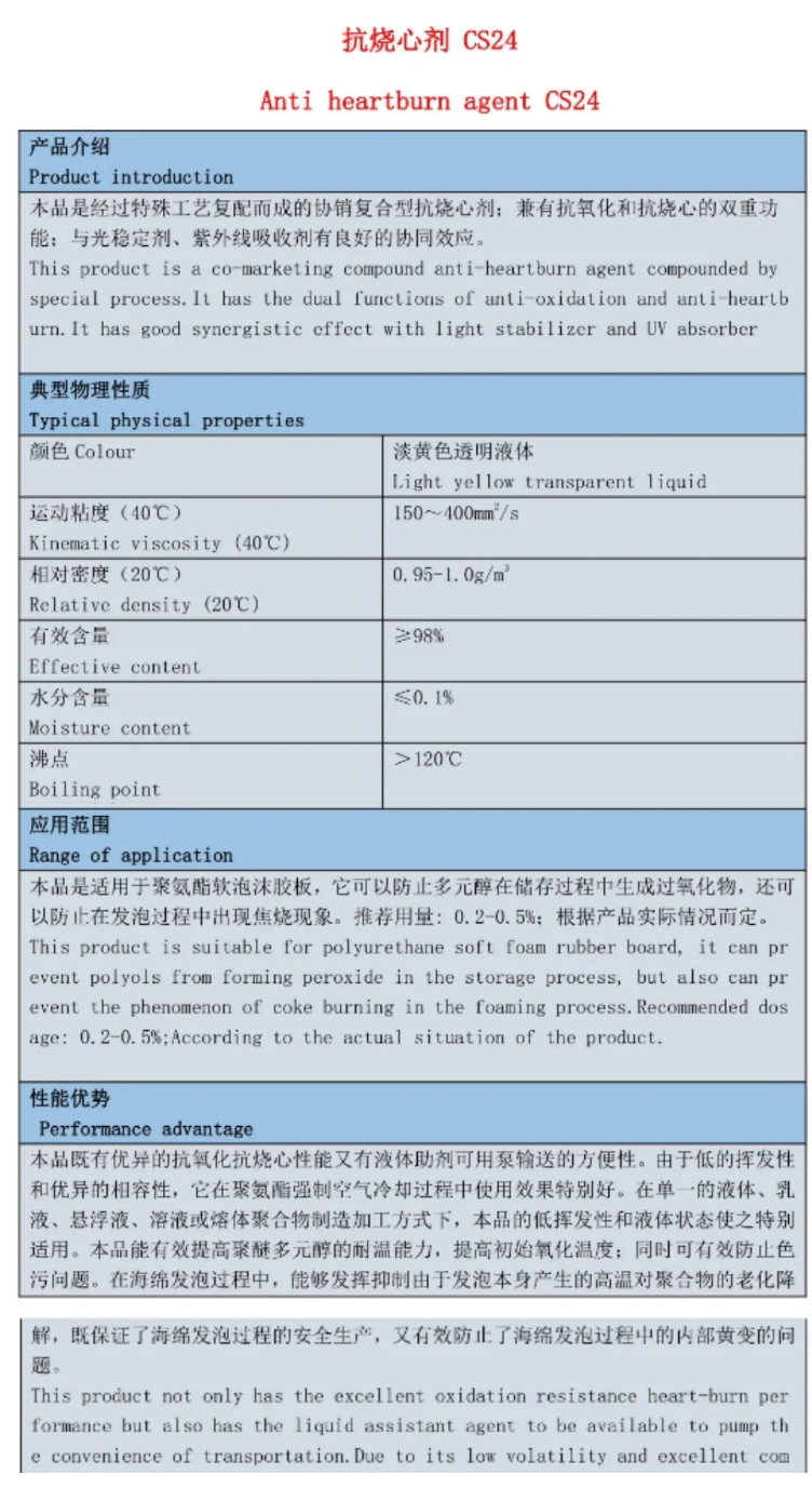 固原市抗燒心劑 CS24