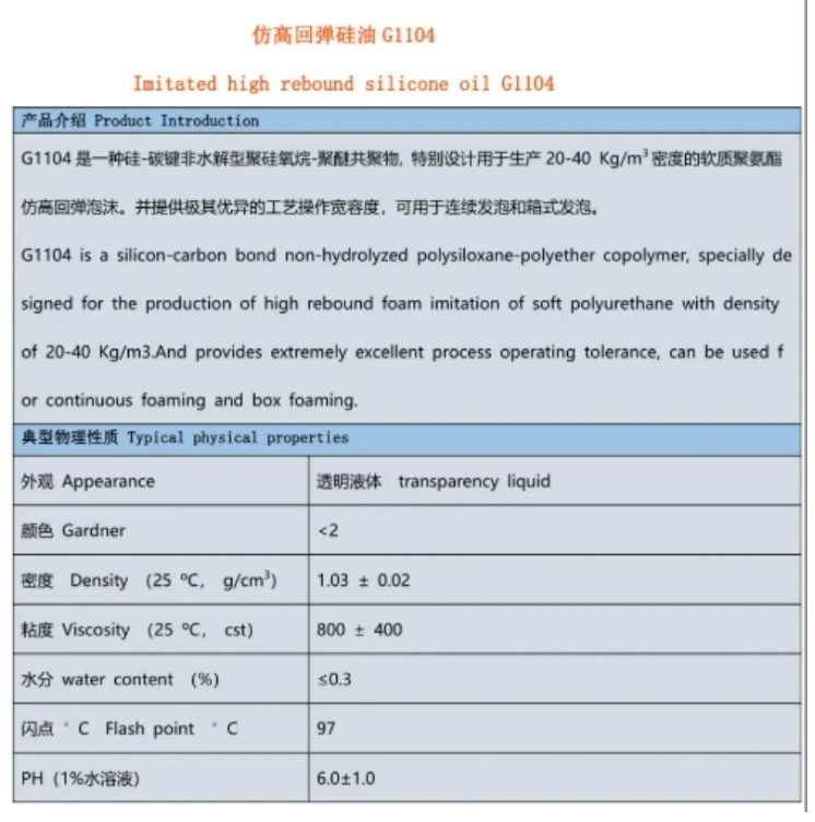 連云港市仿高回彈硅油G1104