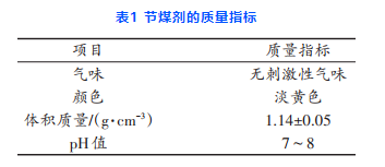 武漢市新型節(jié)煤催化劑?的機(jī)理及其在水泥生產(chǎn)中的應(yīng)用